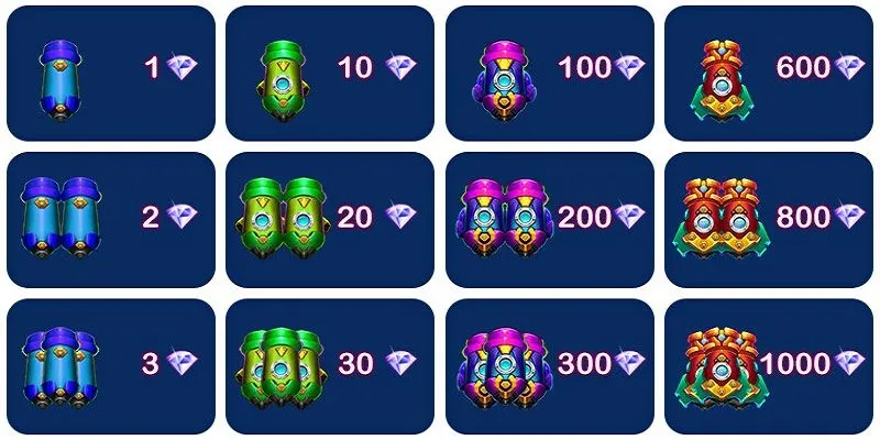 Danh sách những loại súng đạn thường dùng trong bắn cá online