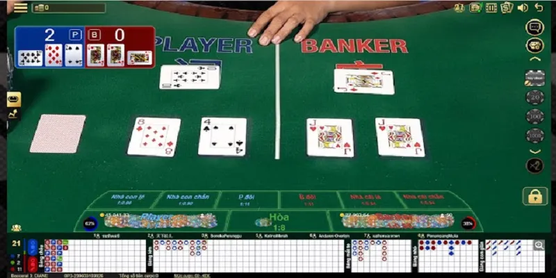 Cách chơi Baccarat điểm 6 may mắn