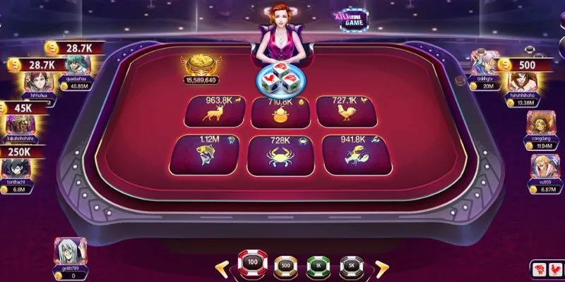 Bí kíp cược Bầu cua