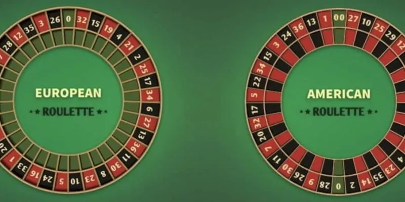 Mẹo chơi Roulette châu Âu