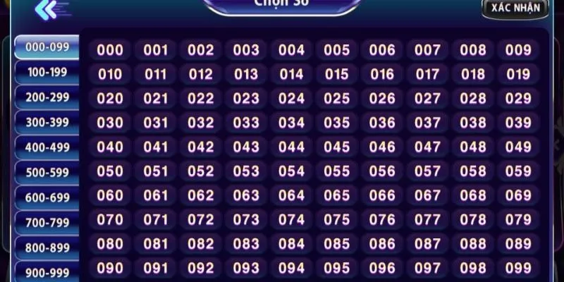 Tài vận có thể đến từ những con số mang tính cá nhân.