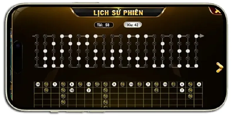 Lợi ích của việc soi cầu Tài xỉu online