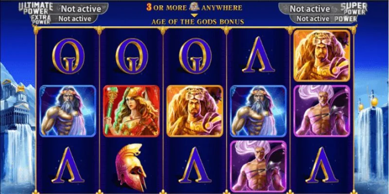 Khám phá các biểu tượng nhân vật đặc trưng