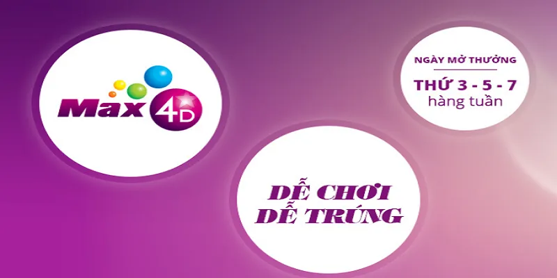 Các loại giải khi chơi Max 4D